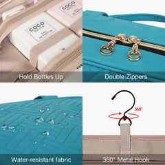 Blue Toiletry Bag